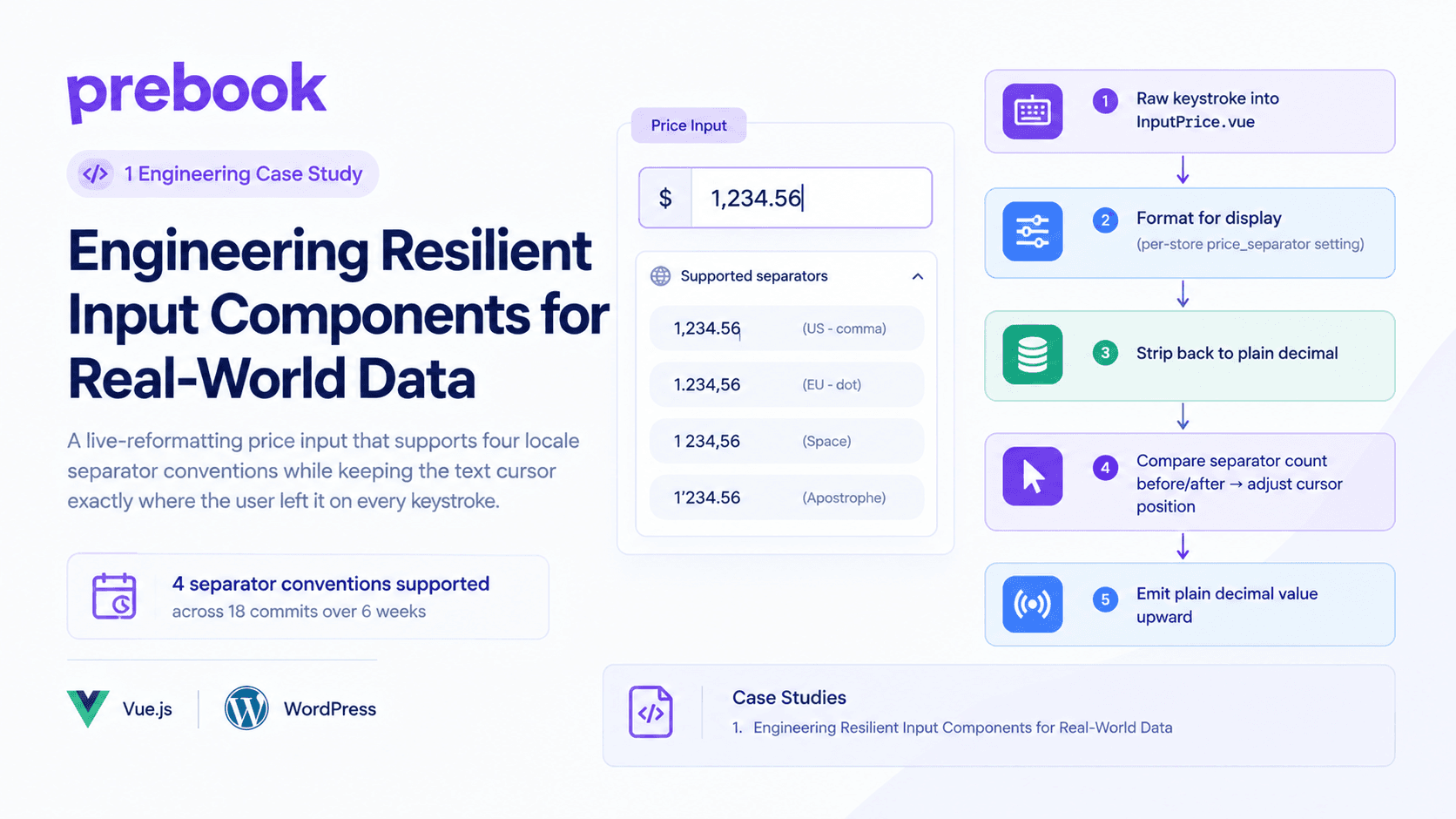 Engineering Resilient Input Components for Real-World Data